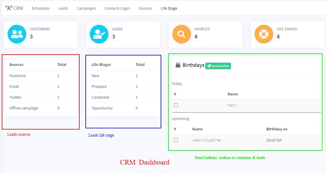 CRM module for UltimatePOS SaaS-Compatible 2.1