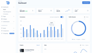 Dashkit – Admin Dashboard Template (Dark/Light)