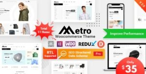 Metro – Minimal WooCommerce WordPress Theme