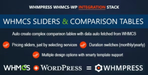 WHMCS Pricing Sliders and Comparison Tables – WHMpress Addon